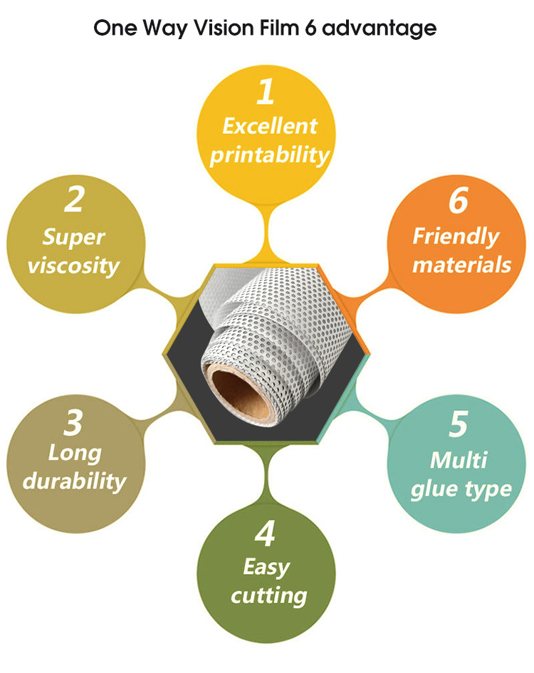Vilm &agrave; une vision unidirectionnelle 详情 _02